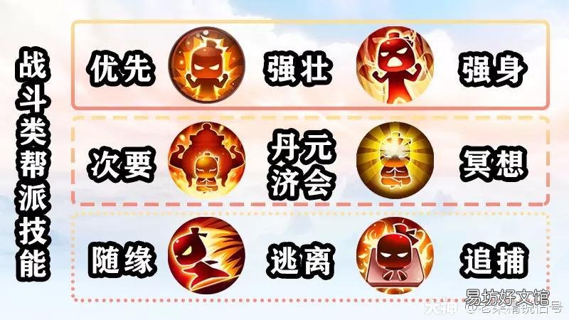 平民最厉害的技能加点指南 梦幻西游普陀最佳加点攻略