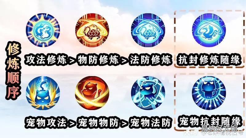 平民最厉害的技能加点指南 梦幻西游普陀最佳加点攻略