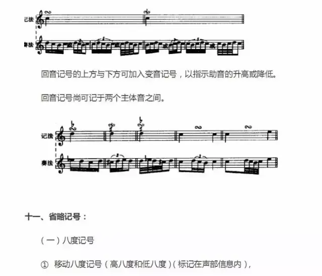 史上最全五线谱的符号大全 五线谱符号图案及解释