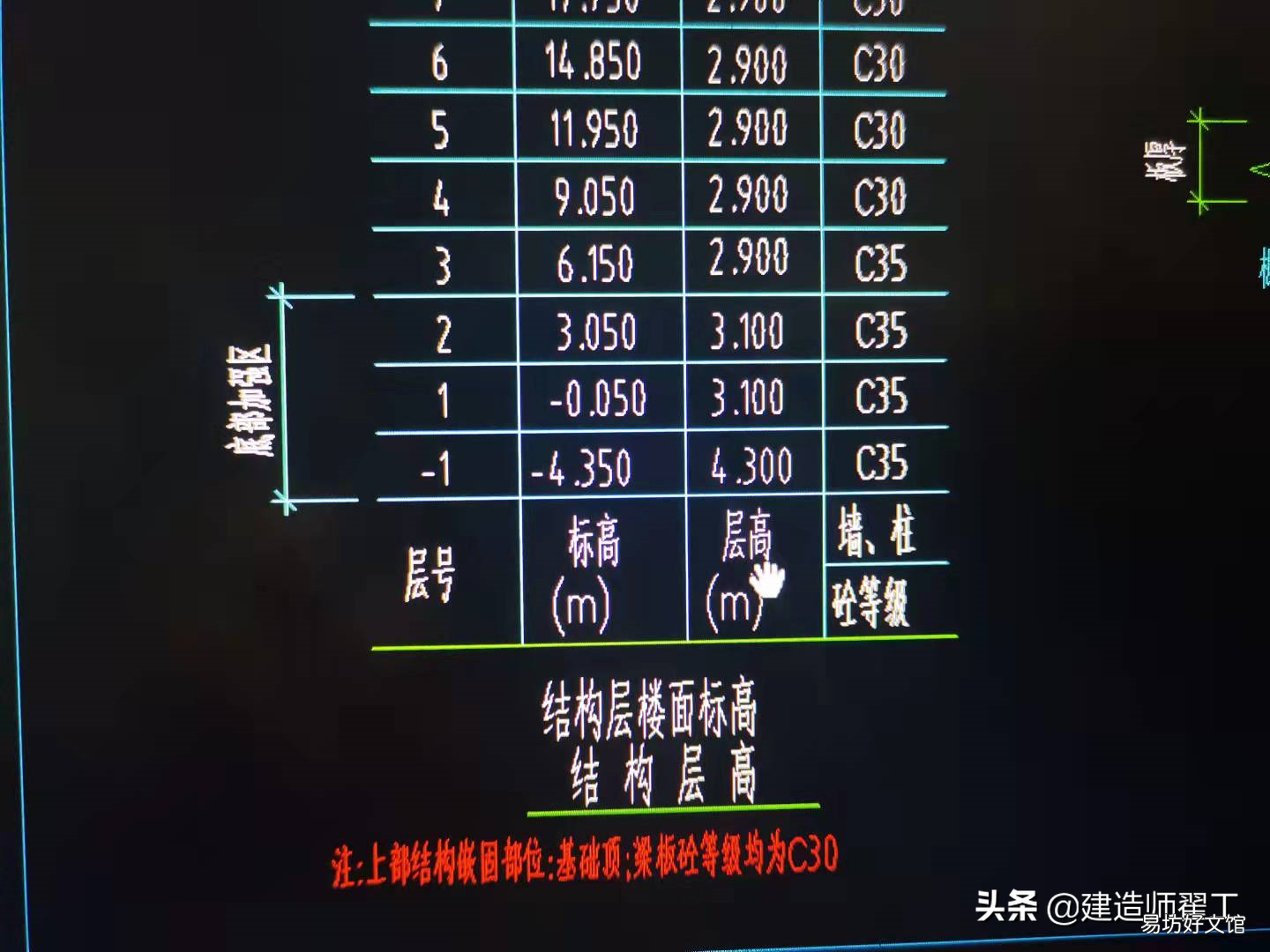 一文弄懂图纸中的层高表 工地图纸如何看懂标高的计算