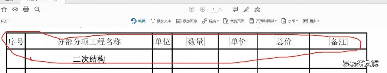 推荐2款好用不收费的pdf软件 免费pdf软件哪个好用