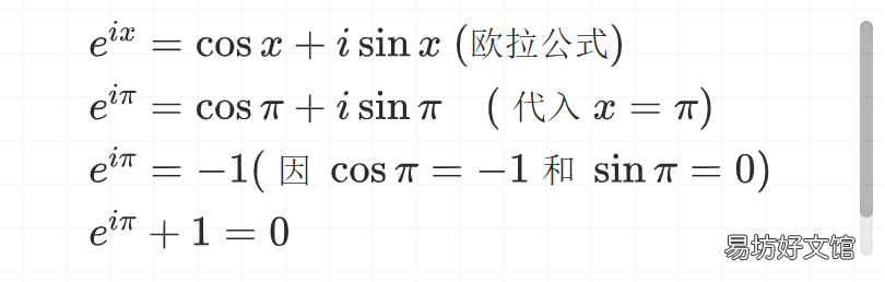 一文明白虚数的全部概念 虚数的定义和性质是什么
