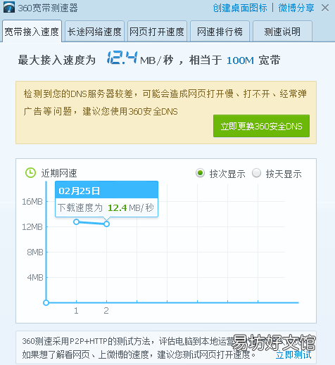 分享4个免费测试网速方法 10000gd免费在线测速