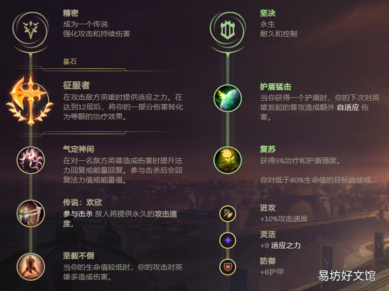 新版乌迪尔符文出装全面分析 2022乌迪尔无限火力出装