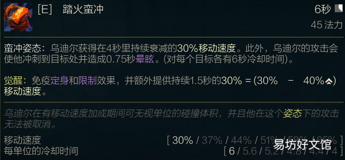 新版乌迪尔符文出装全面分析 2022乌迪尔无限火力出装