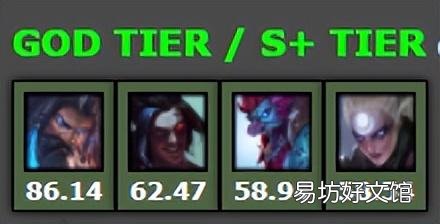 新版乌迪尔符文出装全面分析 2022乌迪尔无限火力出装
