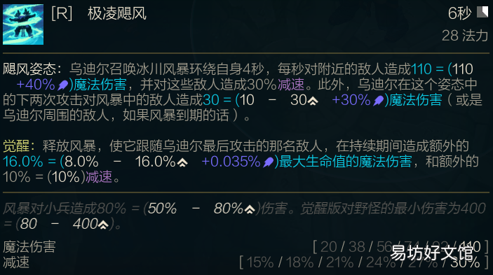 新版乌迪尔符文出装全面分析 2022乌迪尔无限火力出装