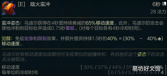 新版乌迪尔符文出装全面分析 2022乌迪尔无限火力出装