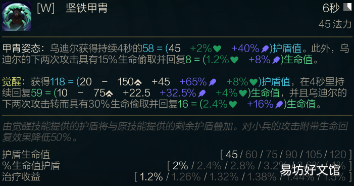 新版乌迪尔符文出装全面分析 2022乌迪尔无限火力出装