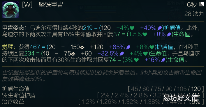 新版乌迪尔符文出装全面分析 2022乌迪尔无限火力出装
