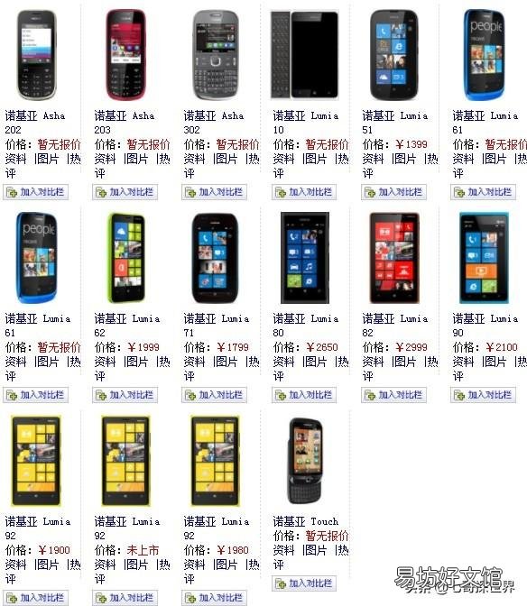 一览诺基亚全部机型图片 诺基亚老款手机型号图片大全