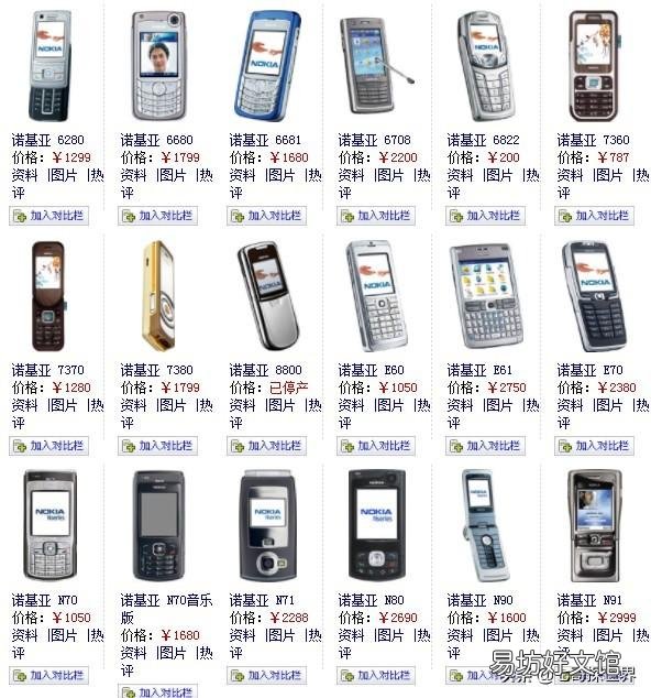 一览诺基亚全部机型图片 诺基亚老款手机型号图片大全