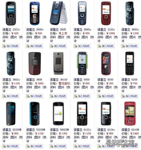 一览诺基亚全部机型图片 诺基亚老款手机型号图片大全