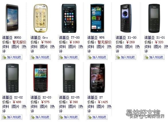 一览诺基亚全部机型图片 诺基亚老款手机型号图片大全