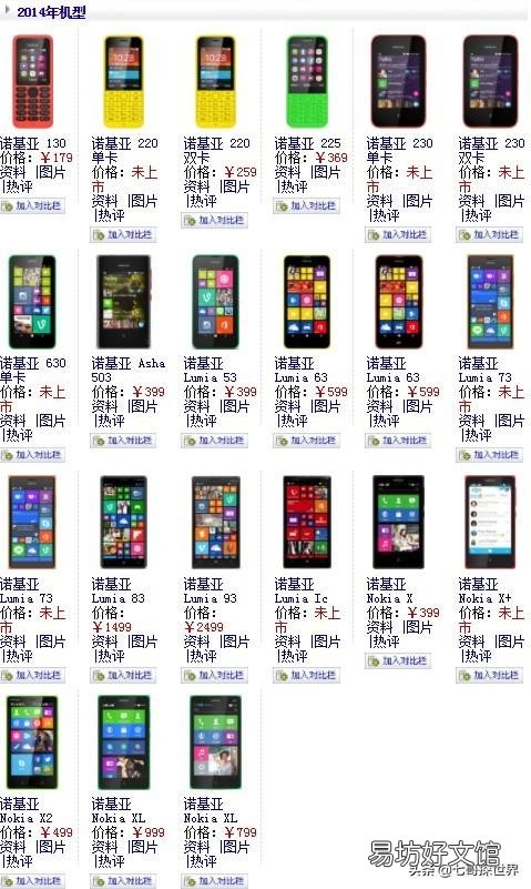 一览诺基亚全部机型图片 诺基亚老款手机型号图片大全