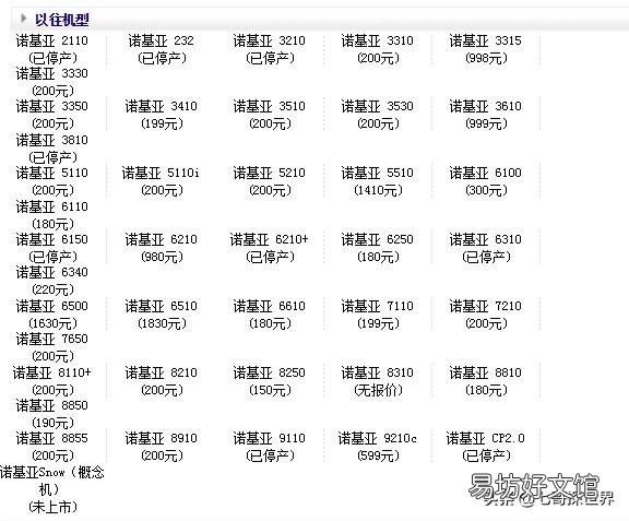 一览诺基亚全部机型图片 诺基亚老款手机型号图片大全