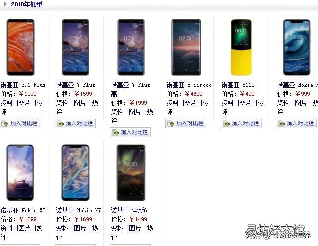 一览诺基亚全部机型图片 诺基亚老款手机型号图片大全