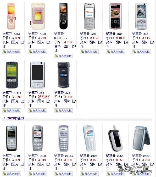 一览诺基亚全部机型图片 诺基亚老款手机型号图片大全