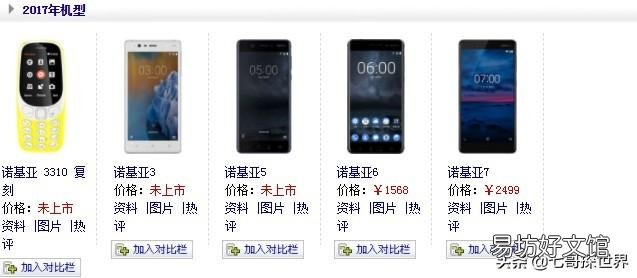一览诺基亚全部机型图片 诺基亚老款手机型号图片大全