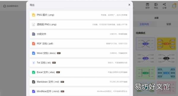 使用Word创建思维导图的步骤和技巧 如何利用Word制作思维导图