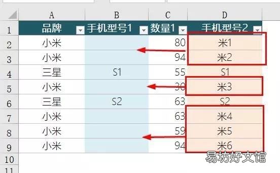 手把手教你一键跳过隐藏行粘贴 excel粘贴怎么不粘到隐藏行