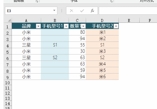 手把手教你一键跳过隐藏行粘贴 excel粘贴怎么不粘到隐藏行