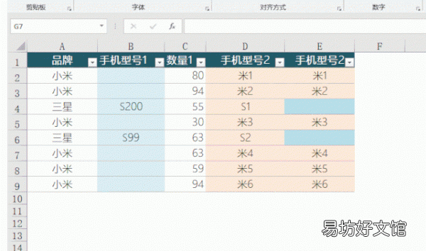 手把手教你一键跳过隐藏行粘贴 excel粘贴怎么不粘到隐藏行