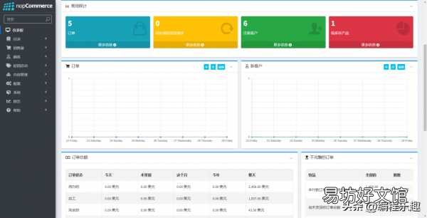 分享5个免费商城开源项目 开源商城系统推荐