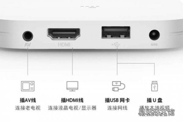 介绍小米盒子的功能和用途 小米盒子是什么