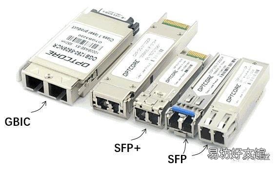 一文了解光模块的作用特点 光模块是干什么用的
