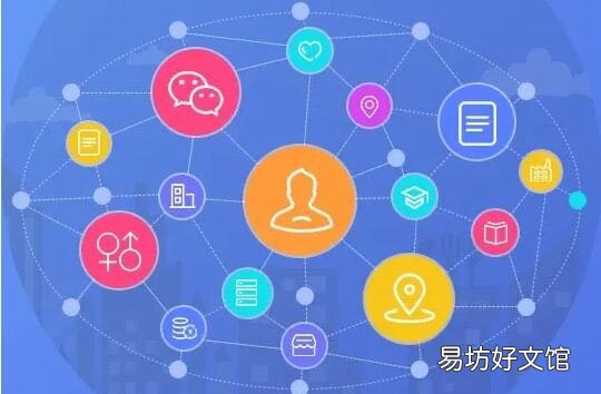 两者区别对比及玩法介绍 私域流量和裂变营销什么意思