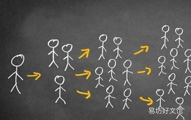 两者区别对比及玩法介绍 私域流量和裂变营销什么意思
