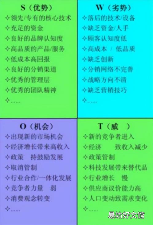 市场营销的五大基本特点 市场营销环境的特点分析