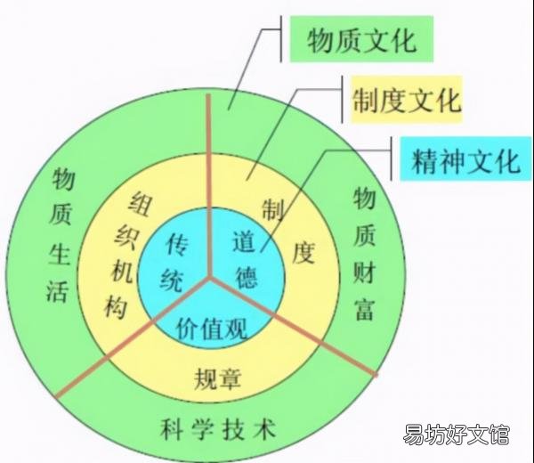 市场营销的五大基本特点 市场营销环境的特点分析