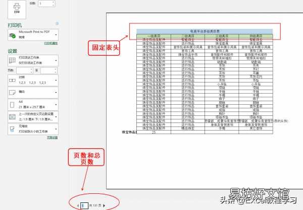 excel正确表格表头技巧 excel表格表头怎么每页都有