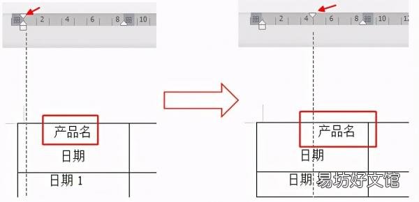 讲解Word表格中表头斜线分隔方法 轻松教你设置表头斜线一分为三