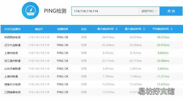 国内目前最快的dns地址一览 中国最快的dns地址是多少
