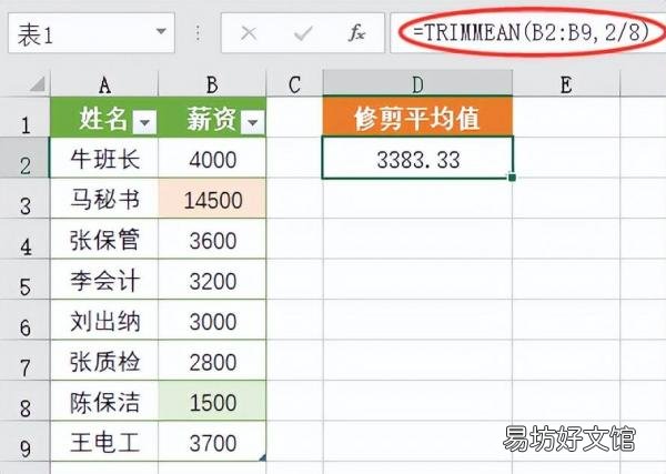初中数学开平方计算公式 开平方公式计算方法