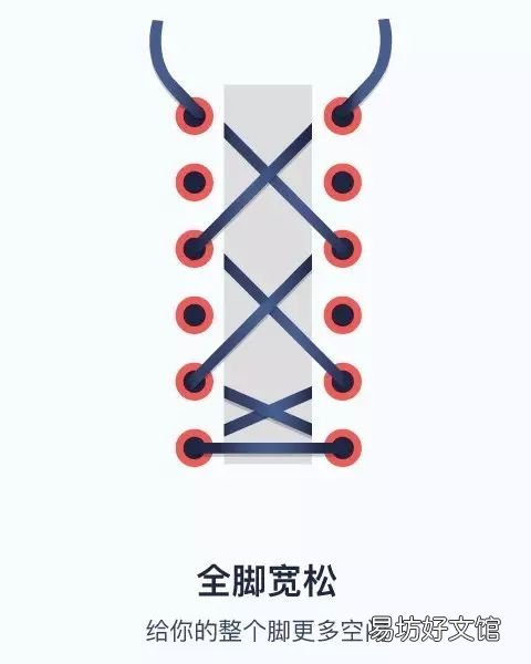 一文掌握这10种鞋带的系法 鞋带的穿法大全图解