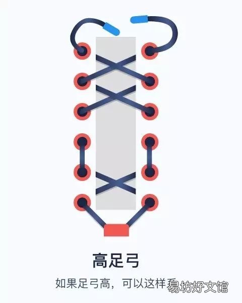一文掌握这10种鞋带的系法 鞋带的穿法大全图解