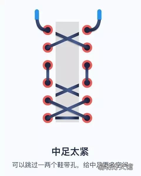 一文掌握这10种鞋带的系法 鞋带的穿法大全图解