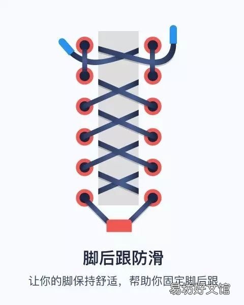 一文掌握这10种鞋带的系法 鞋带的穿法大全图解