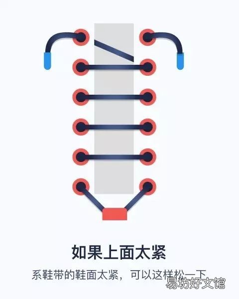 一文掌握这10种鞋带的系法 鞋带的穿法大全图解