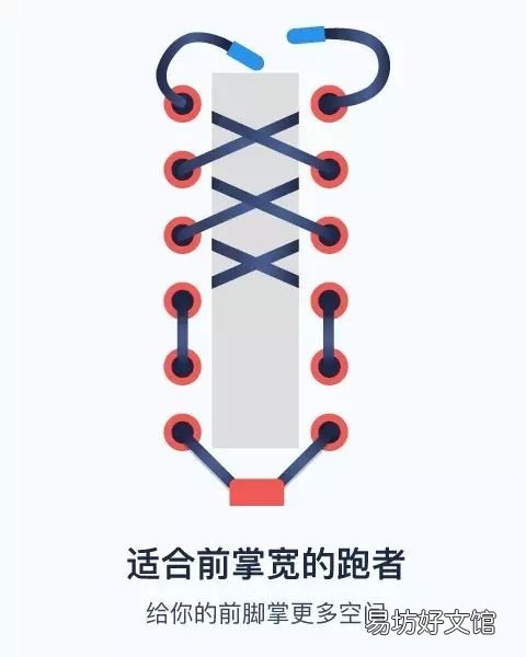 一文掌握这10种鞋带的系法 鞋带的穿法大全图解