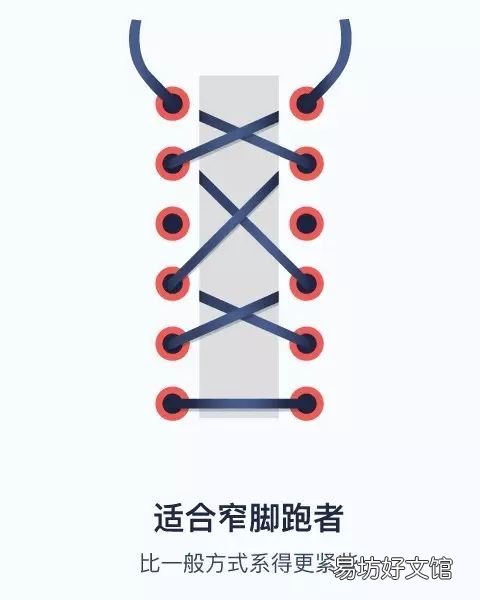 一文掌握这10种鞋带的系法 鞋带的穿法大全图解