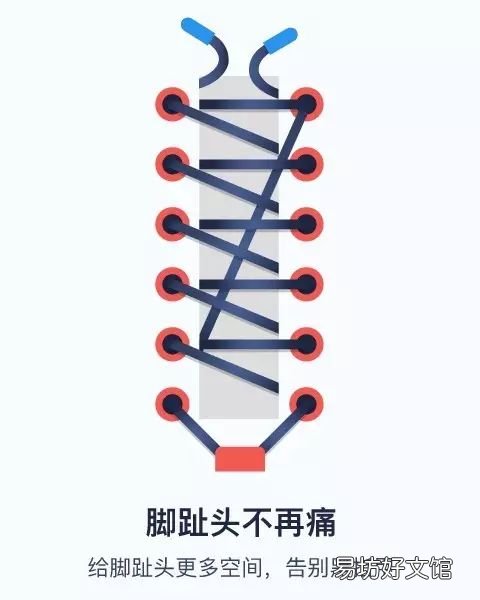 一文掌握这10种鞋带的系法 鞋带的穿法大全图解