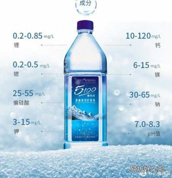 揭晓中国十大纯净水品牌 纯净水品牌排行榜前十名