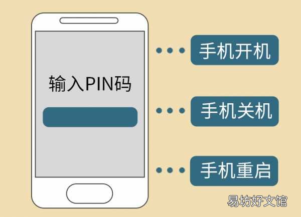 教你一步步查询sim卡的pin码 如何查询sim卡的pin码