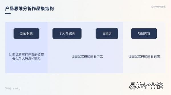 超详细的产品设计作品集制作步骤 产品设计作品集怎么制作