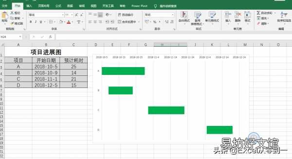 手把手教你制作excel甘特图 甘特图详细制作教程